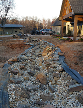 Irrigation and Drainage, Mineola
